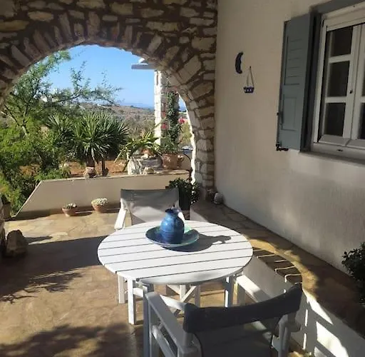 The House Of Manos And Helen